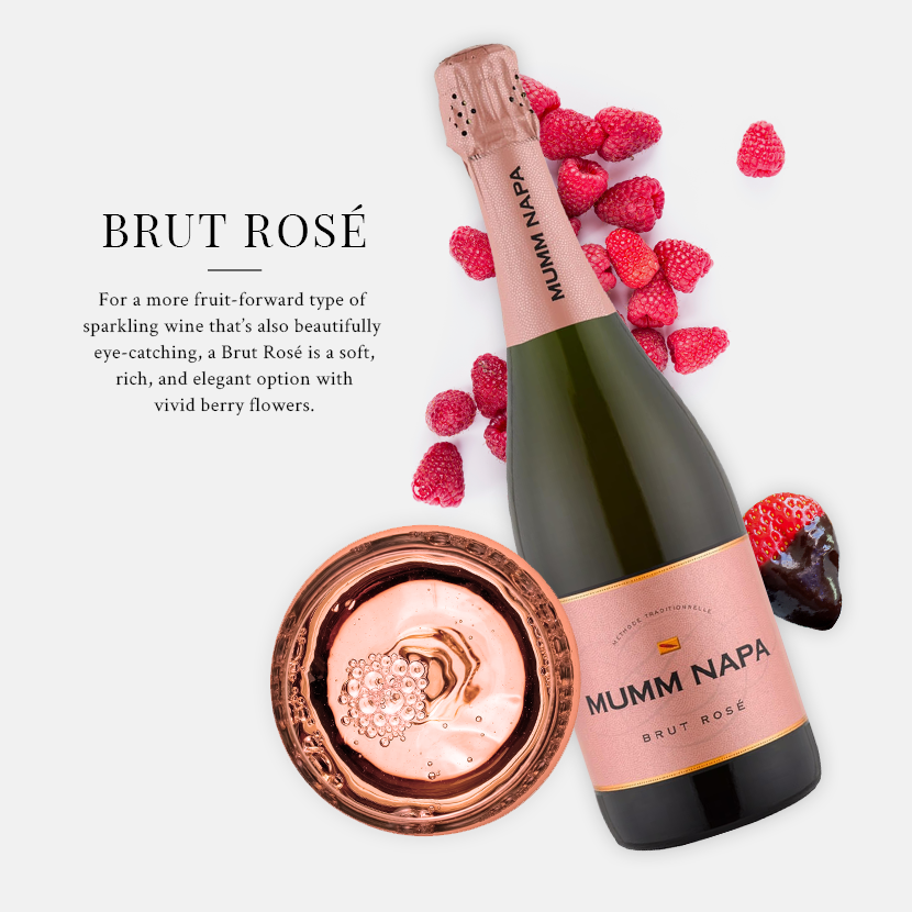 Glass and bottle of Mumm Napa Brut Rosé with raspberries and strawberrries and the caption: 'Brut Rosé:for a more fruit -forward type of sparkling wine that's also beautifully eye-catching, a Brut Rosé is a soft, rich , and elegant option with vivid berry flowers.